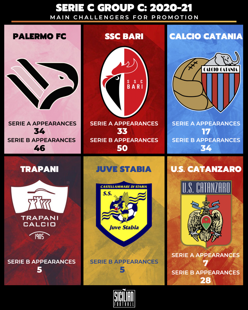 The most exciting season awaits Italy's third tier of football – Panorama